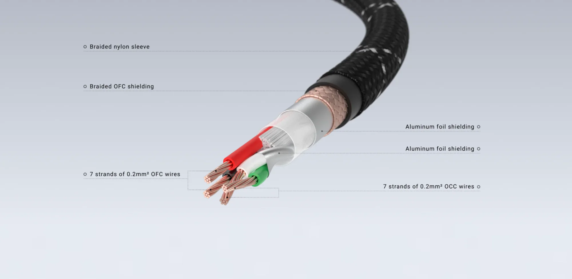 Cáp Matrix Audio MA USB 2.0 A-B (1m2)